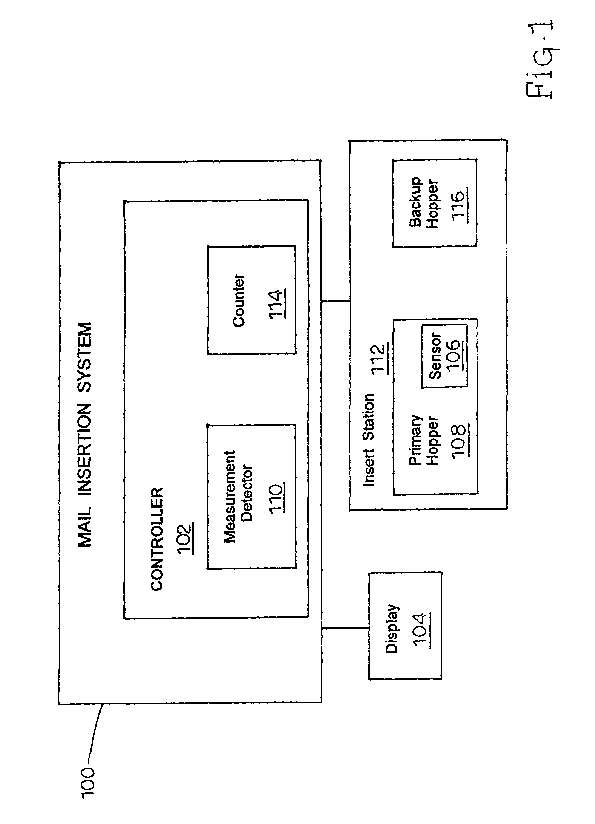 System and method for monitoring grouped resources