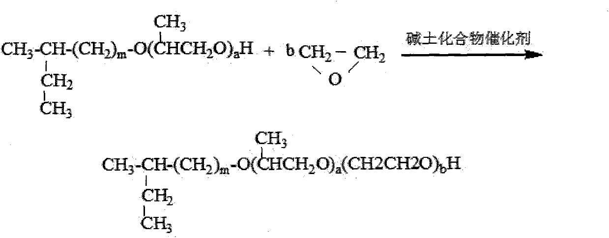 Preparation method for isomeric alcohol polyoxypropylene polyoxyethylene ether