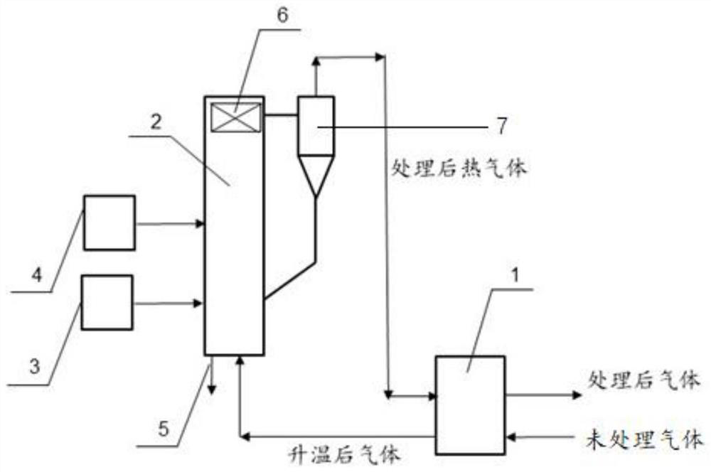 System and method for reducing emission of low-concentration combustible gas