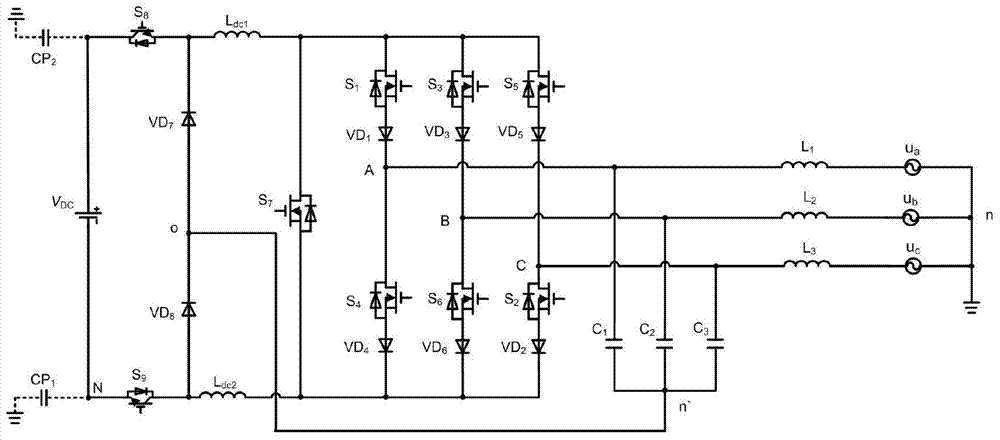A control method for a single-stage non-isolated buck-boost three-phase photovoltaic inverter