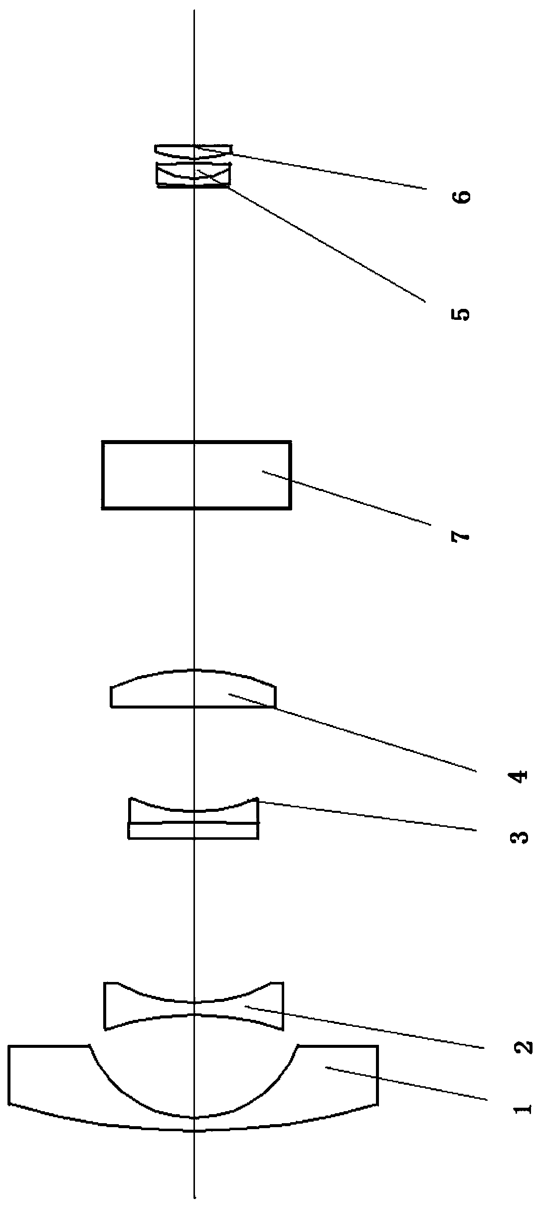 A super wide field of view optical lens using only three low-cost optical materials