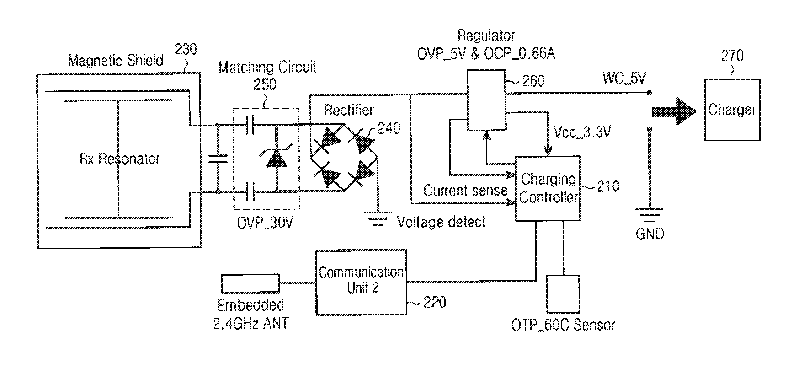 Wireless power charging method and apparatus