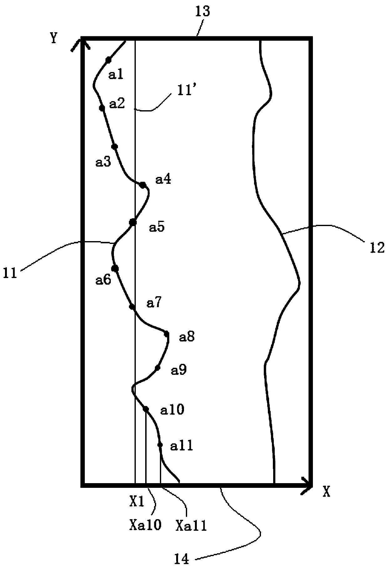 Memory Cell Distortion Measurement Method