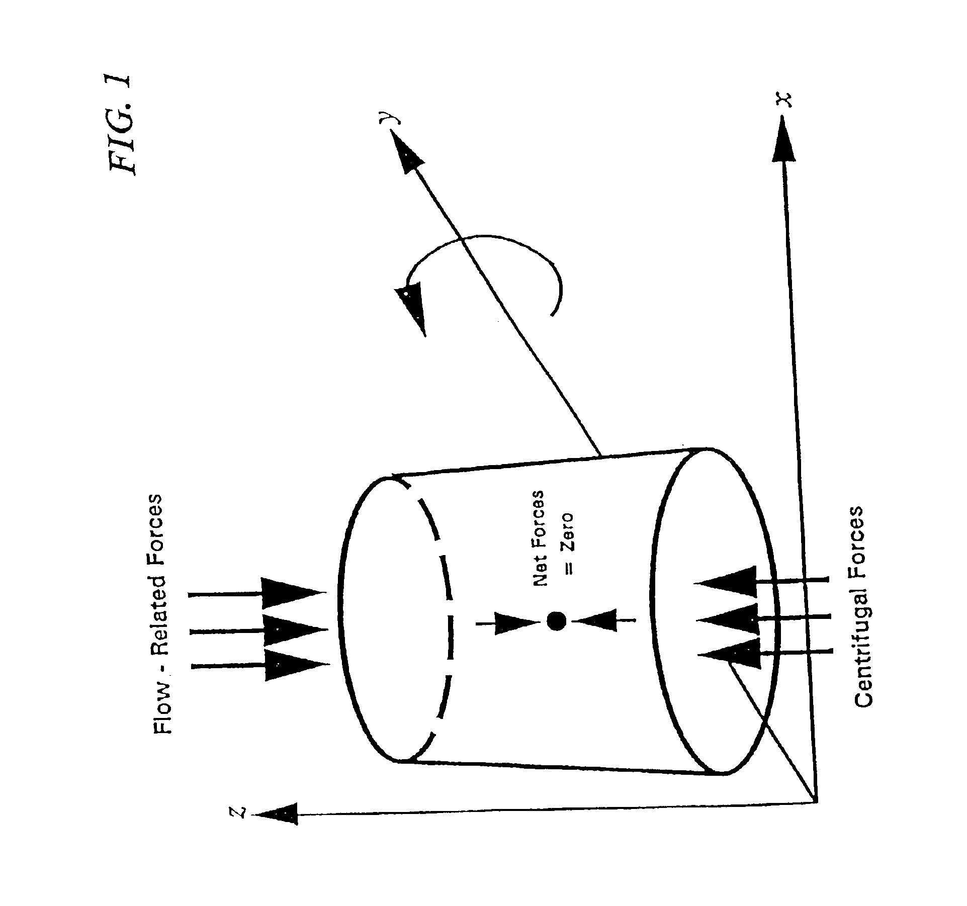 Methods and compositions for chromatography