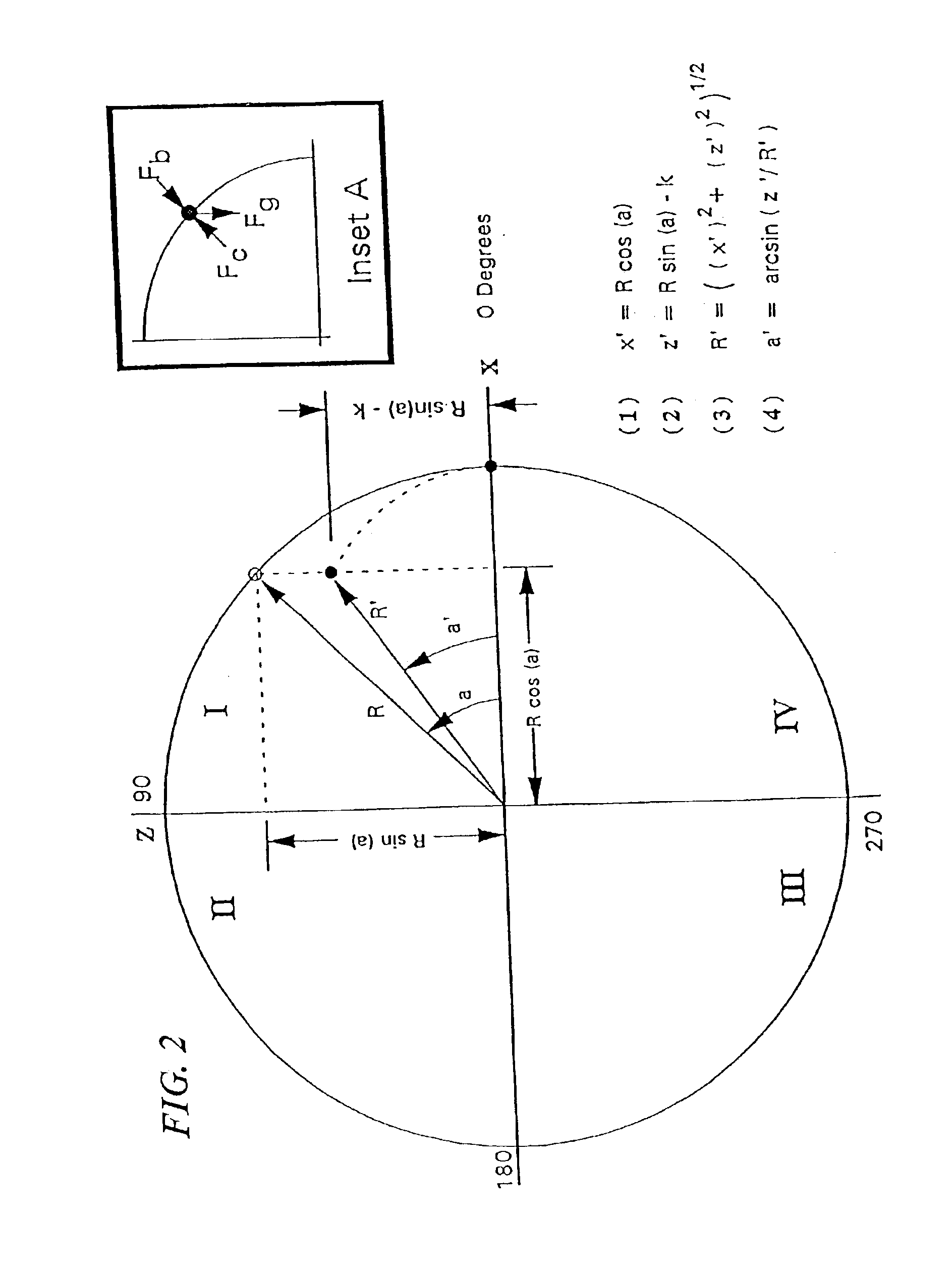 Methods and compositions for chromatography