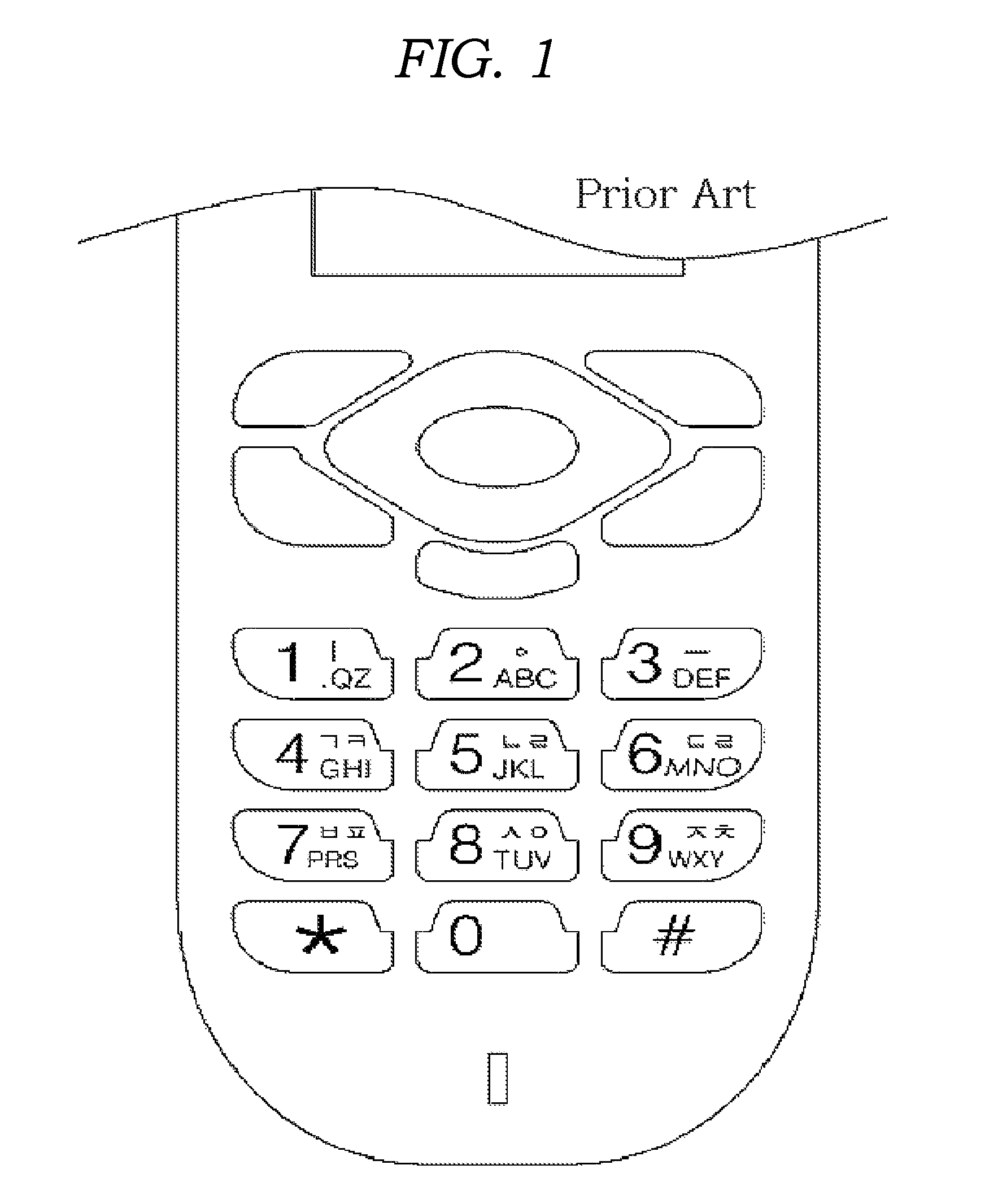 Function button and method of inputting letter using the same