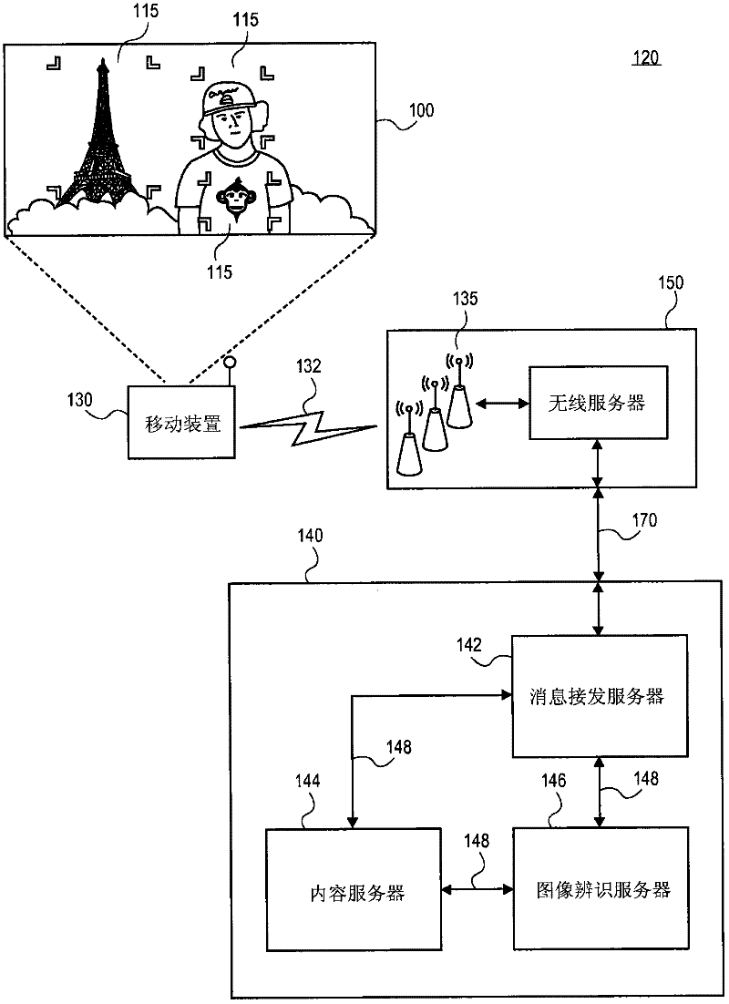 Systems and methods for image recognition using mobile devices