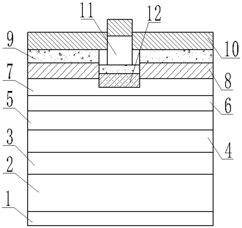 Method for improving manufacturing yield of LED chip