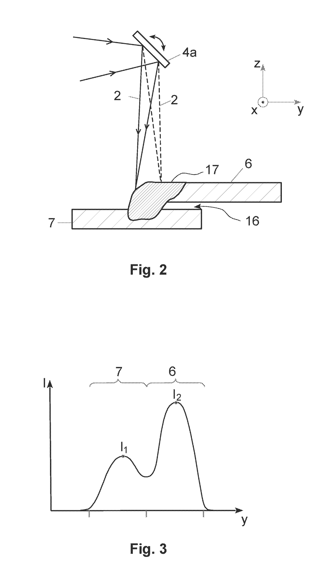 Method and Apparatus for Joining Workpieces at a Lap Joint