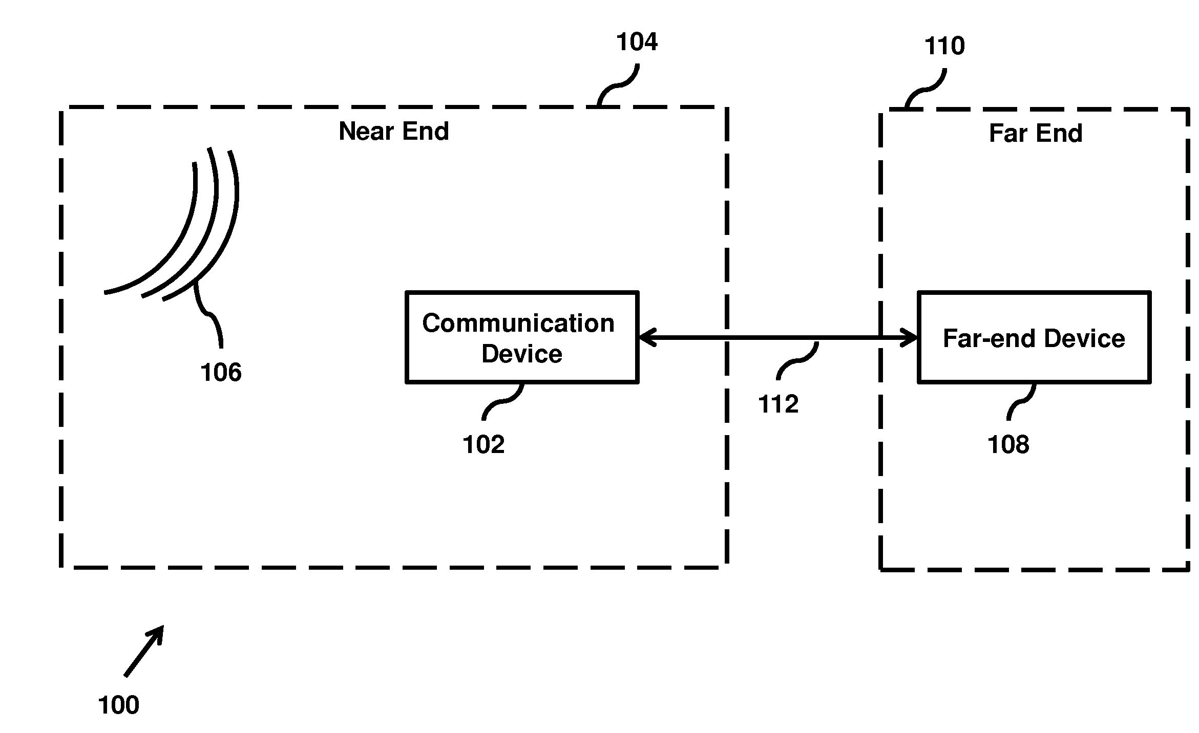 Methods and system for wideband signal processing in communication network