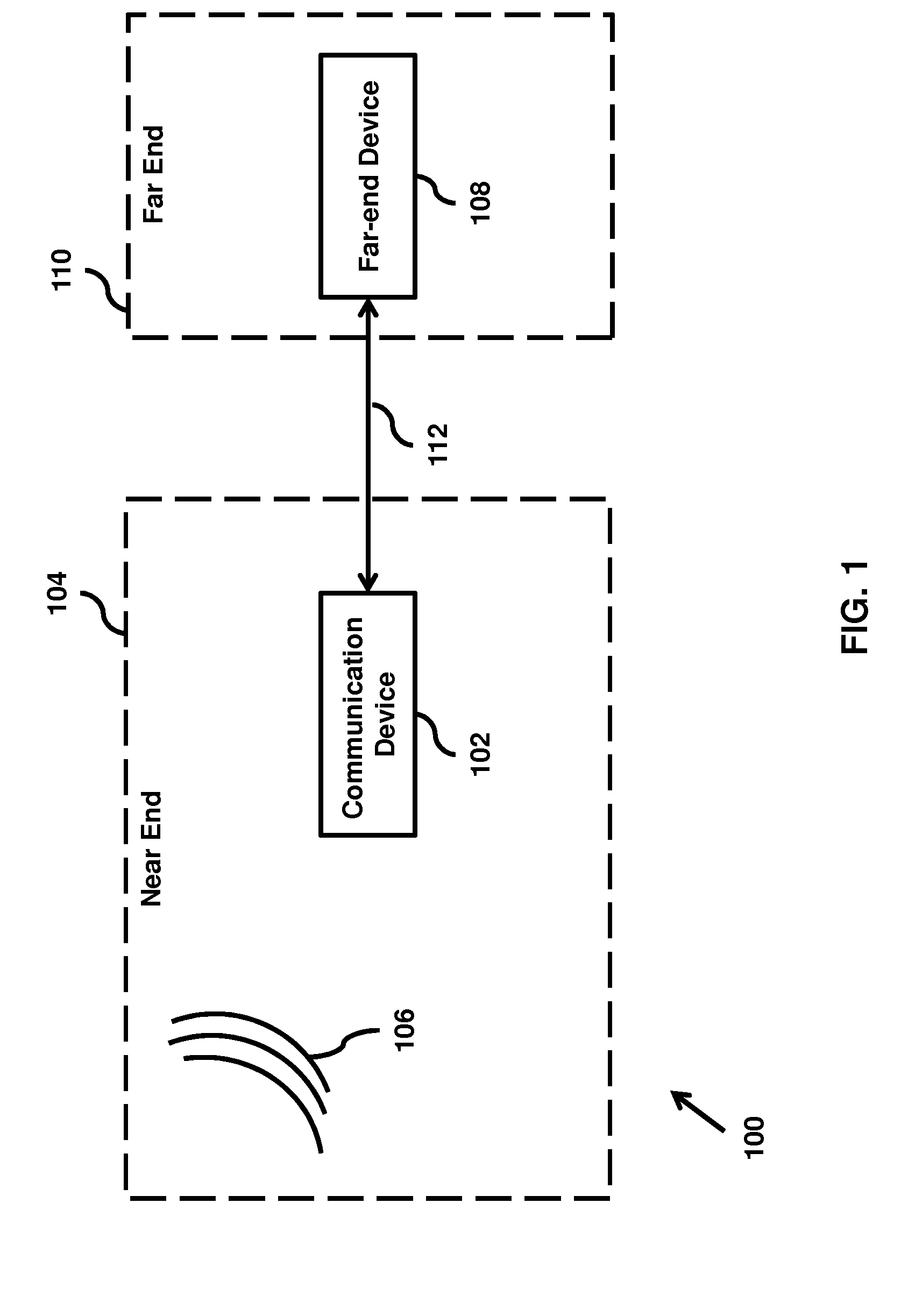 Methods and system for wideband signal processing in communication network