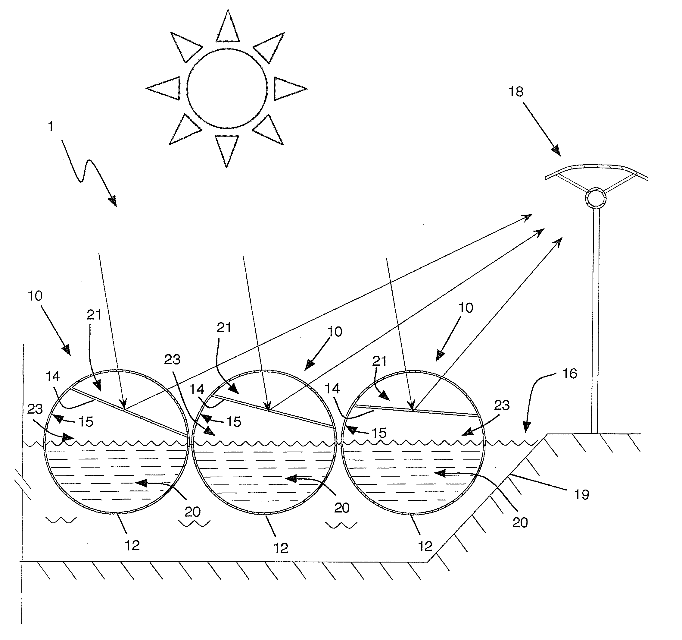 Systems and methods of generating energy and fresh water from solar radiation