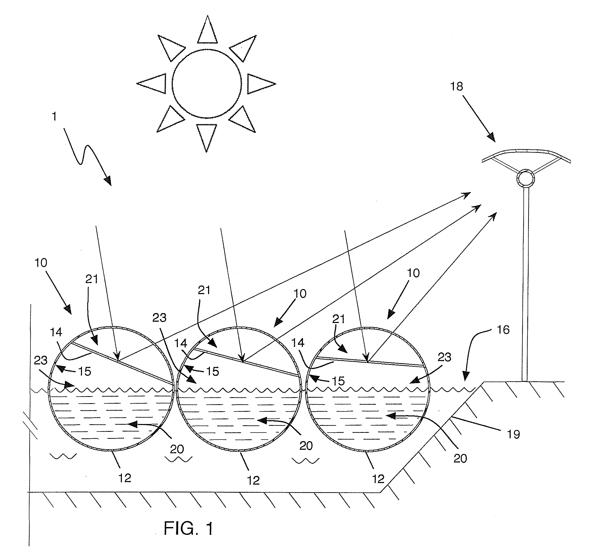 Systems and methods of generating energy and fresh water from solar radiation