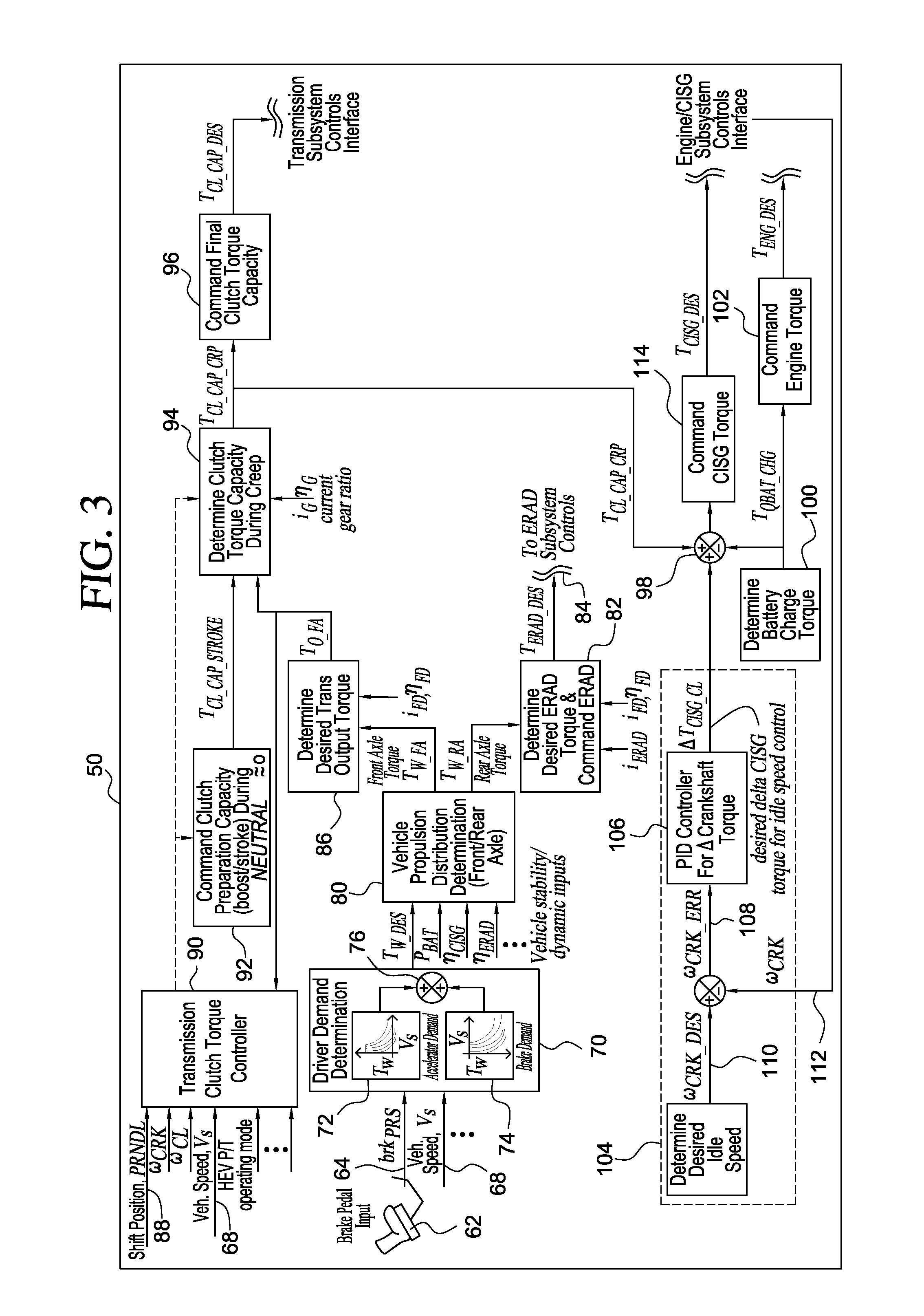 Vehicle Creep Control in a Hybrid Electric Vehicle