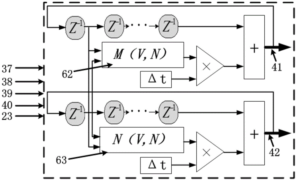 Field Programmable Gate Array (FPGA) based under-electric-stimulation neuron random response and resonance experiment platform