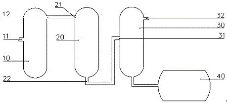 Method and device for obtaining CO2 from oil production well outlet in carbon dioxide oil recovery method