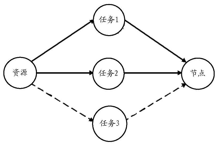 Topology update system and method for stream processing