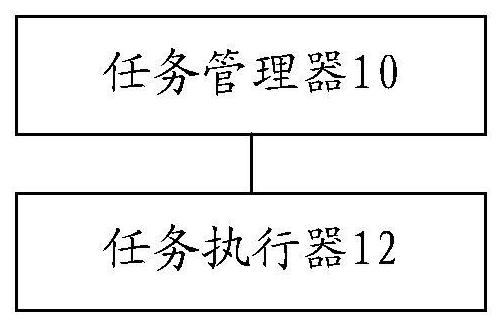 Topology update system and method for stream processing