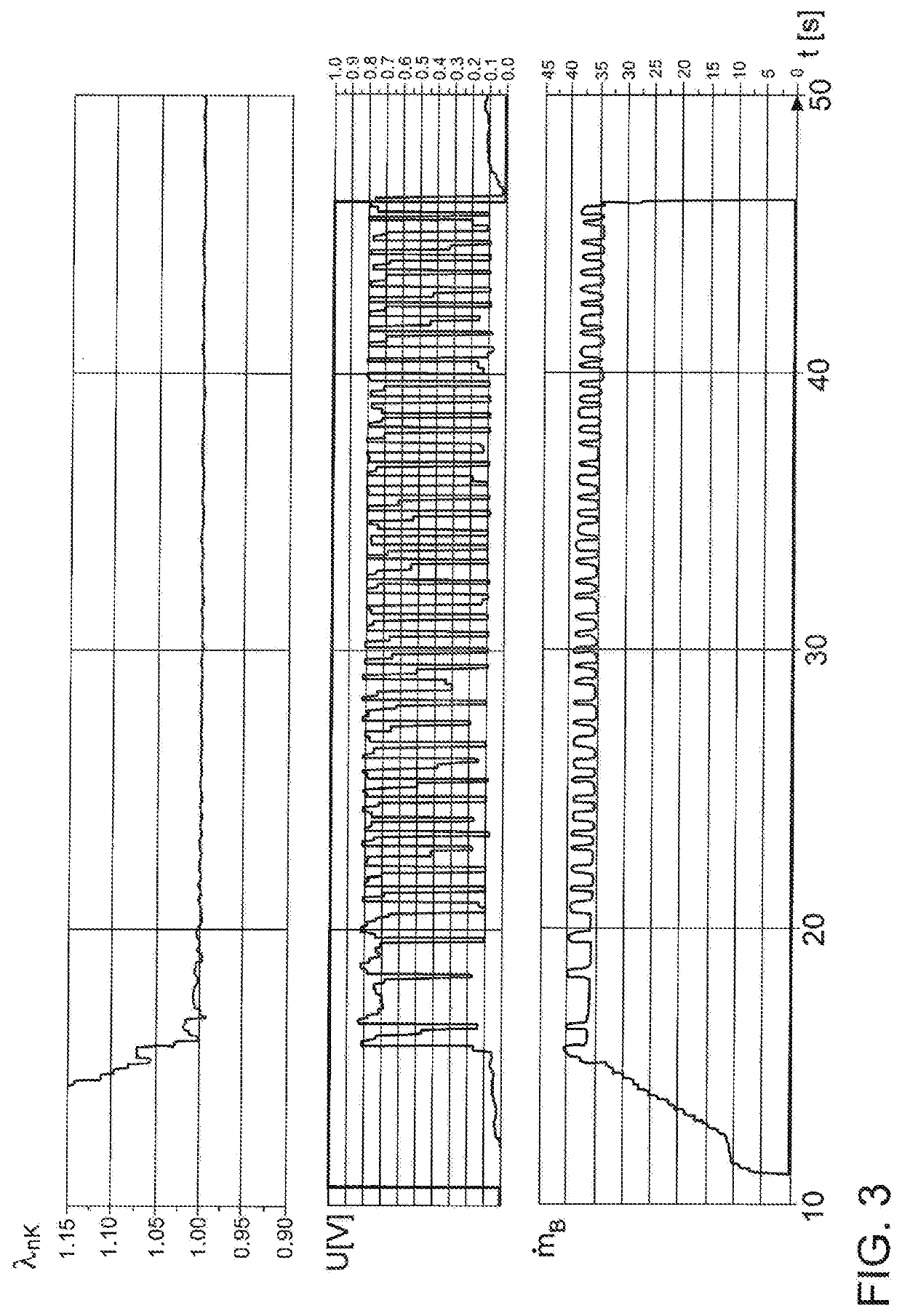 Method for heating a catalytic converter and exhaust gas aftertreatment system