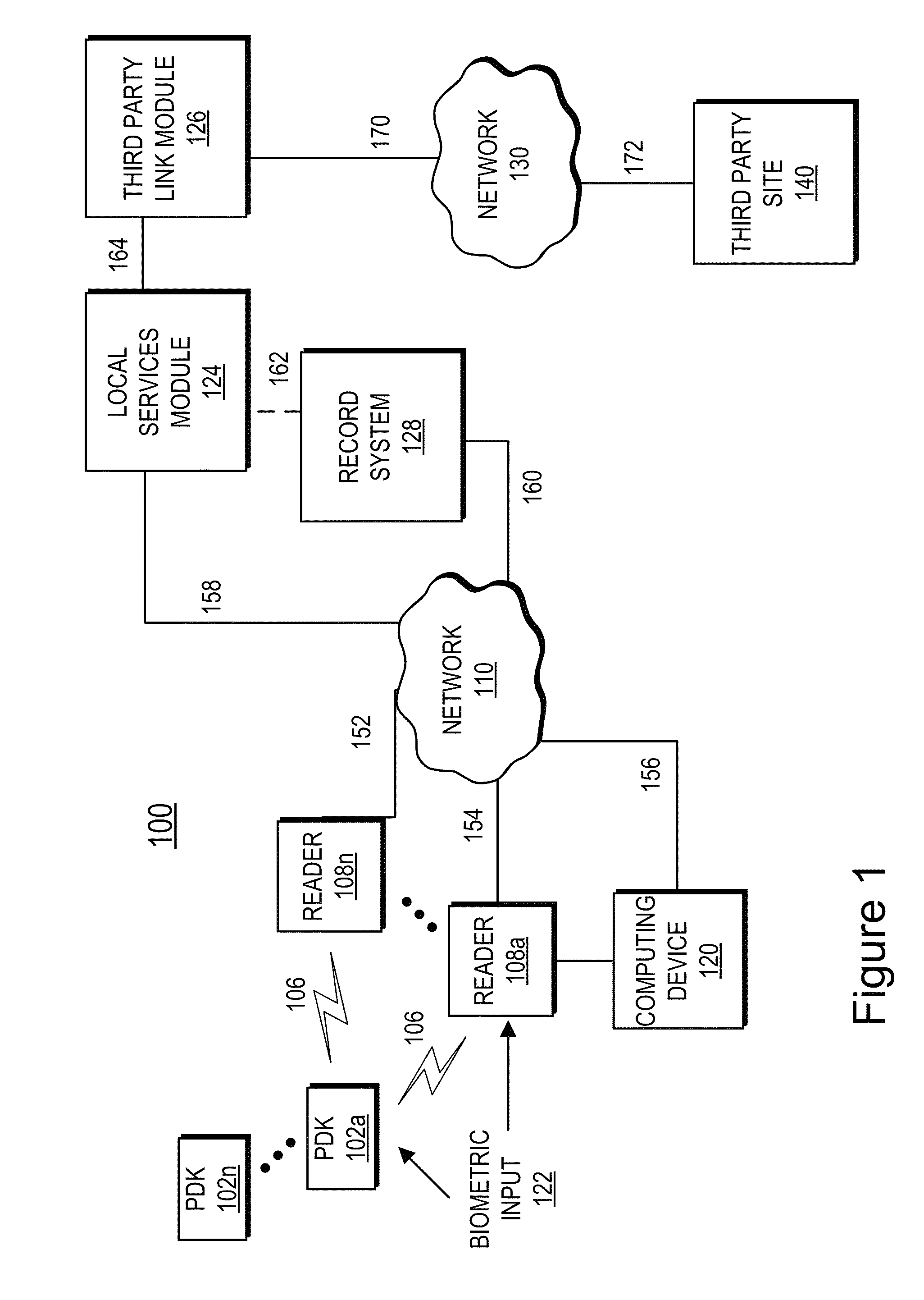 Proximity-based system for automatic application initialization