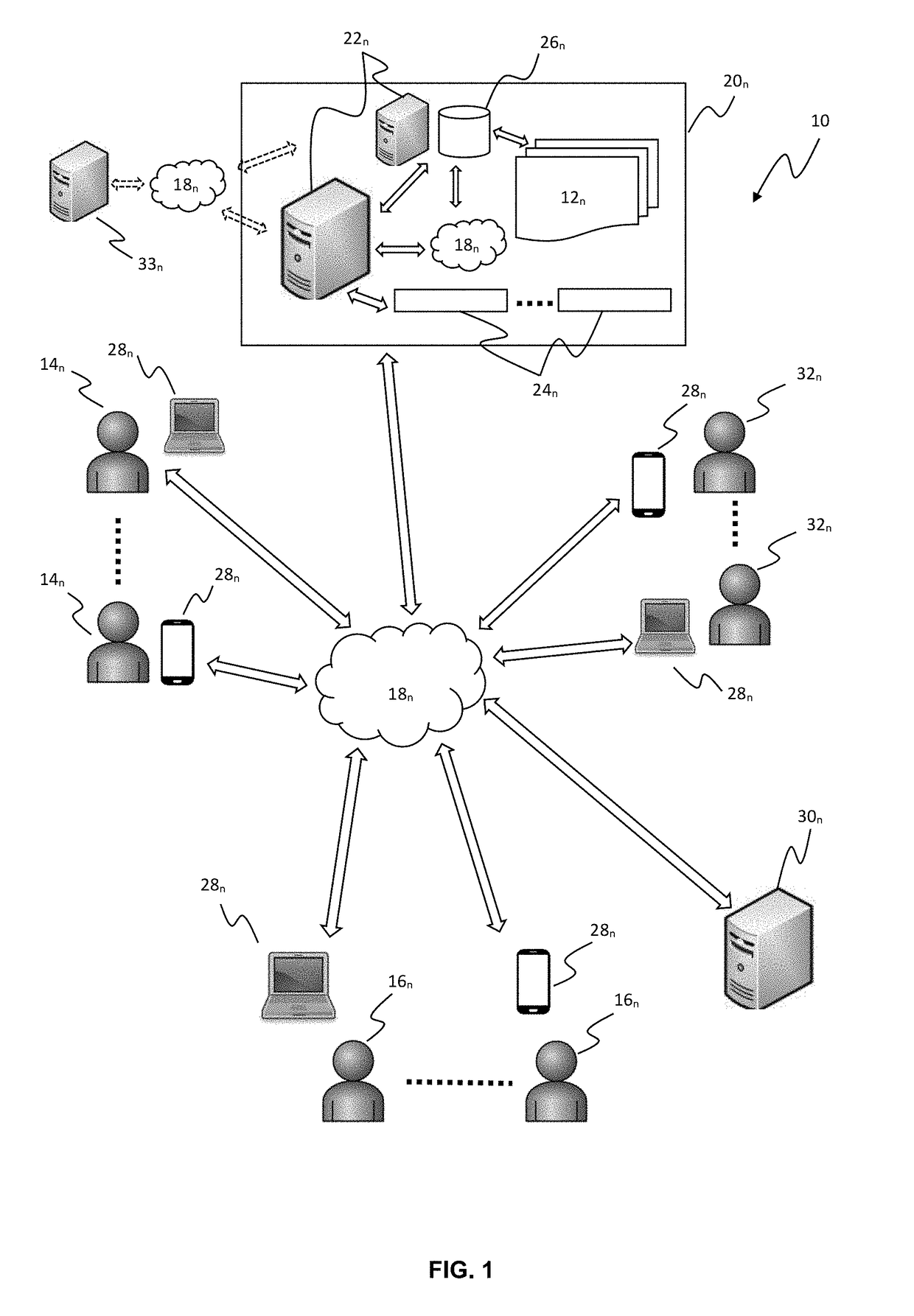 System and method for project contract management