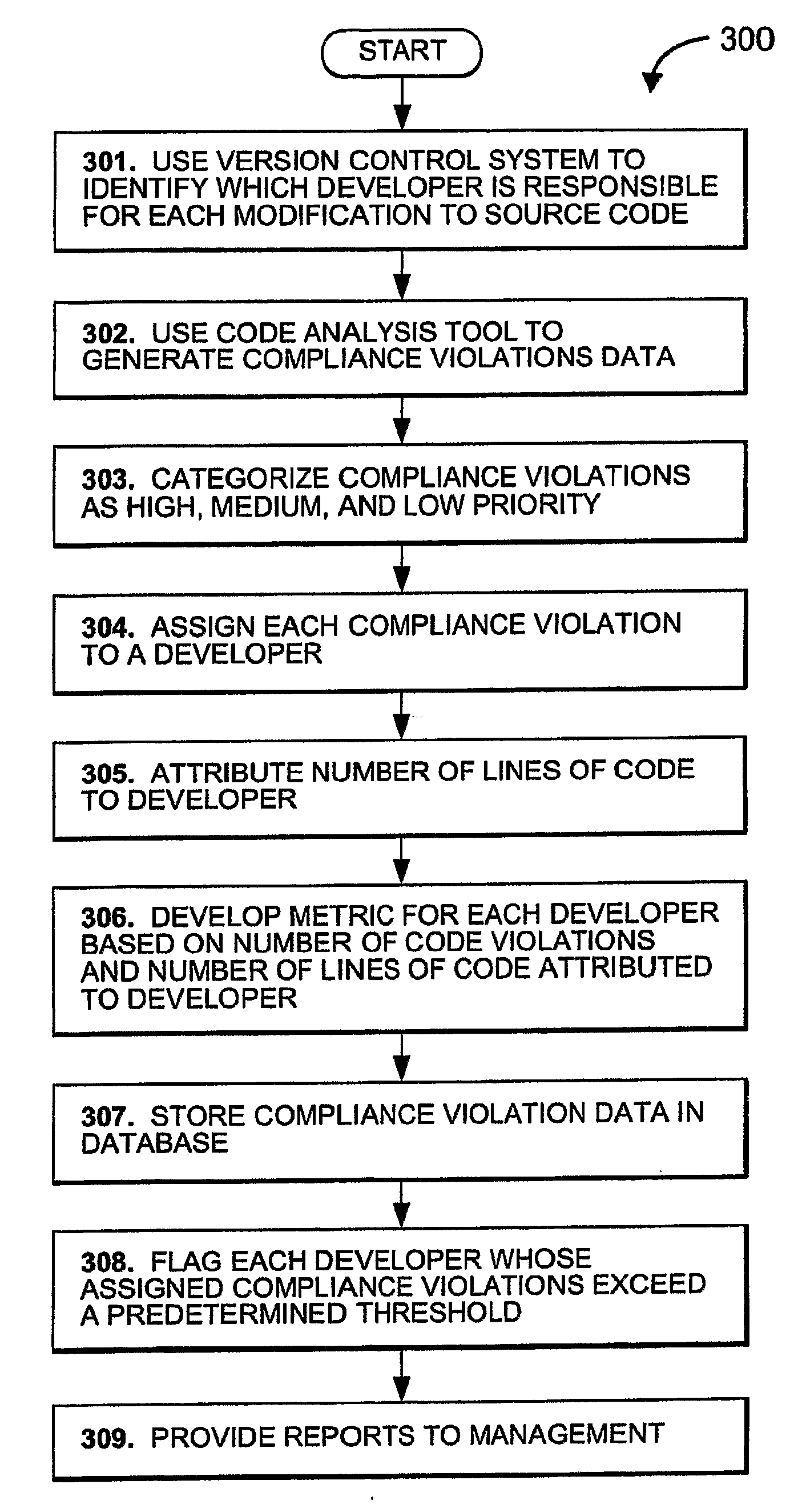 Systems and methods for monitoring software application quality