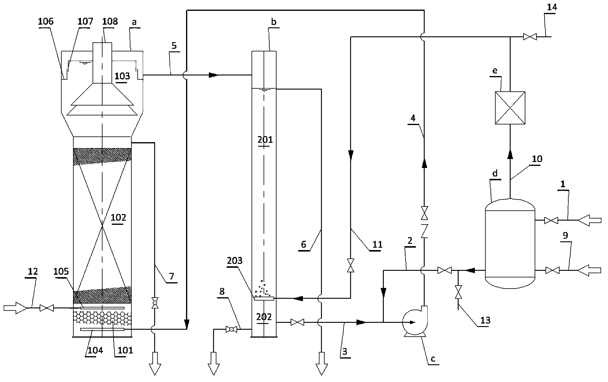 A waste water treatment system and a method