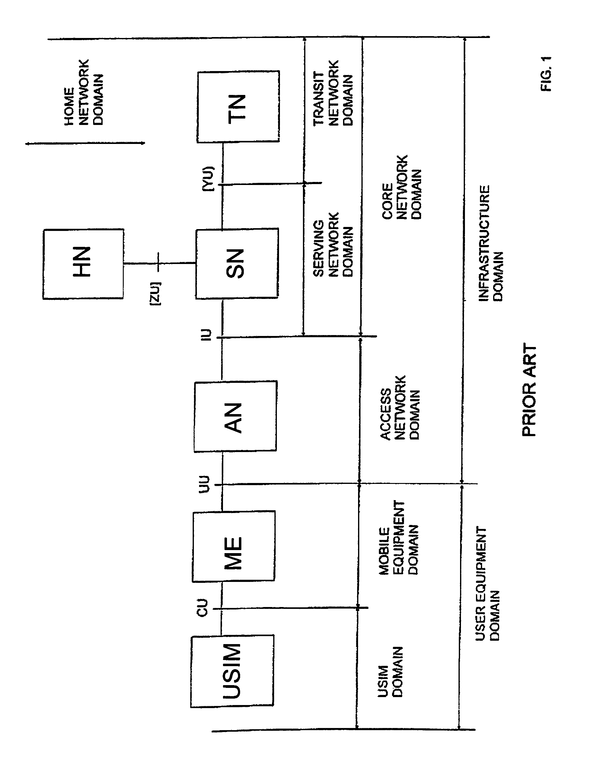 Method of processing CDMA signal components