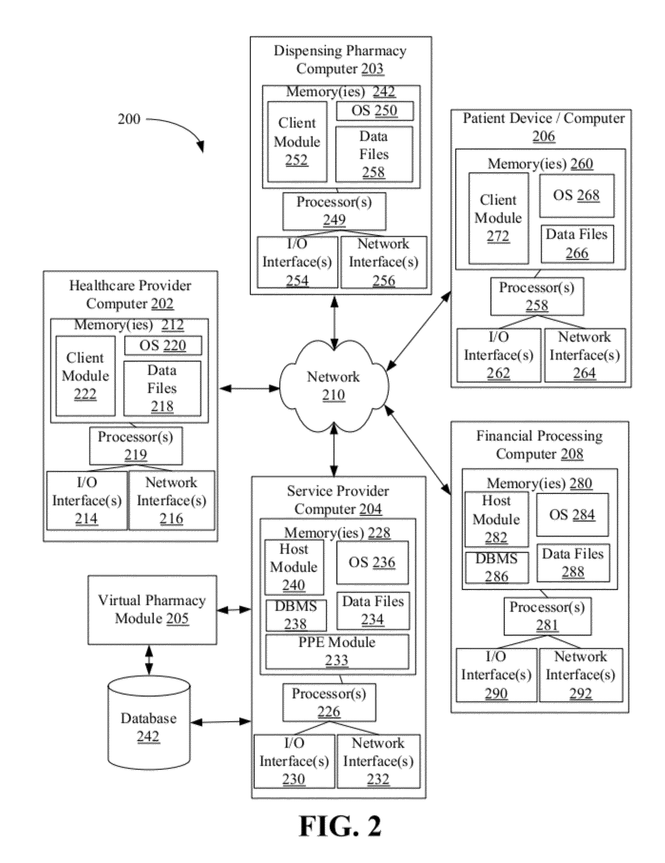 Systems and methods for financial processing for a virtual pharmacy