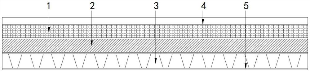 Novel fiber clothing material with anti-ultraviolet function