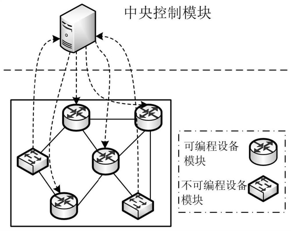 collaborative-network-measurement-method-and-system-for-hybrid