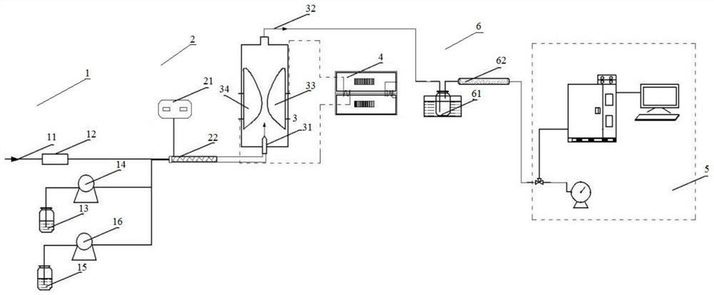 Hydrogen production device and hydrogen production method for reforming organic compounds through low-temperature plasmas