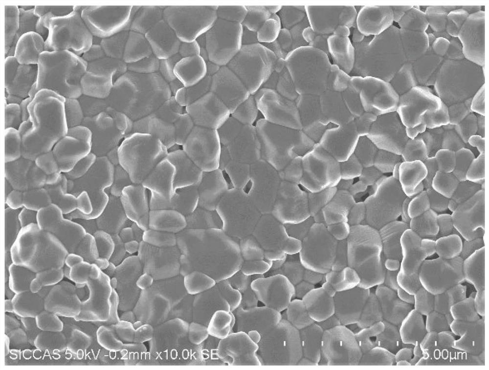 A sample preparation method for scanning electron microscope observation of ceramic internal microstructure