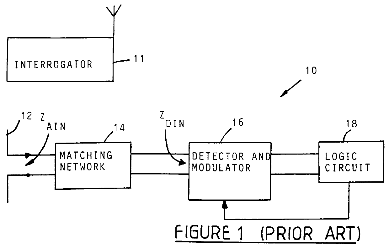 High impedance transponder with improved backscatter modulator for electronic identification system