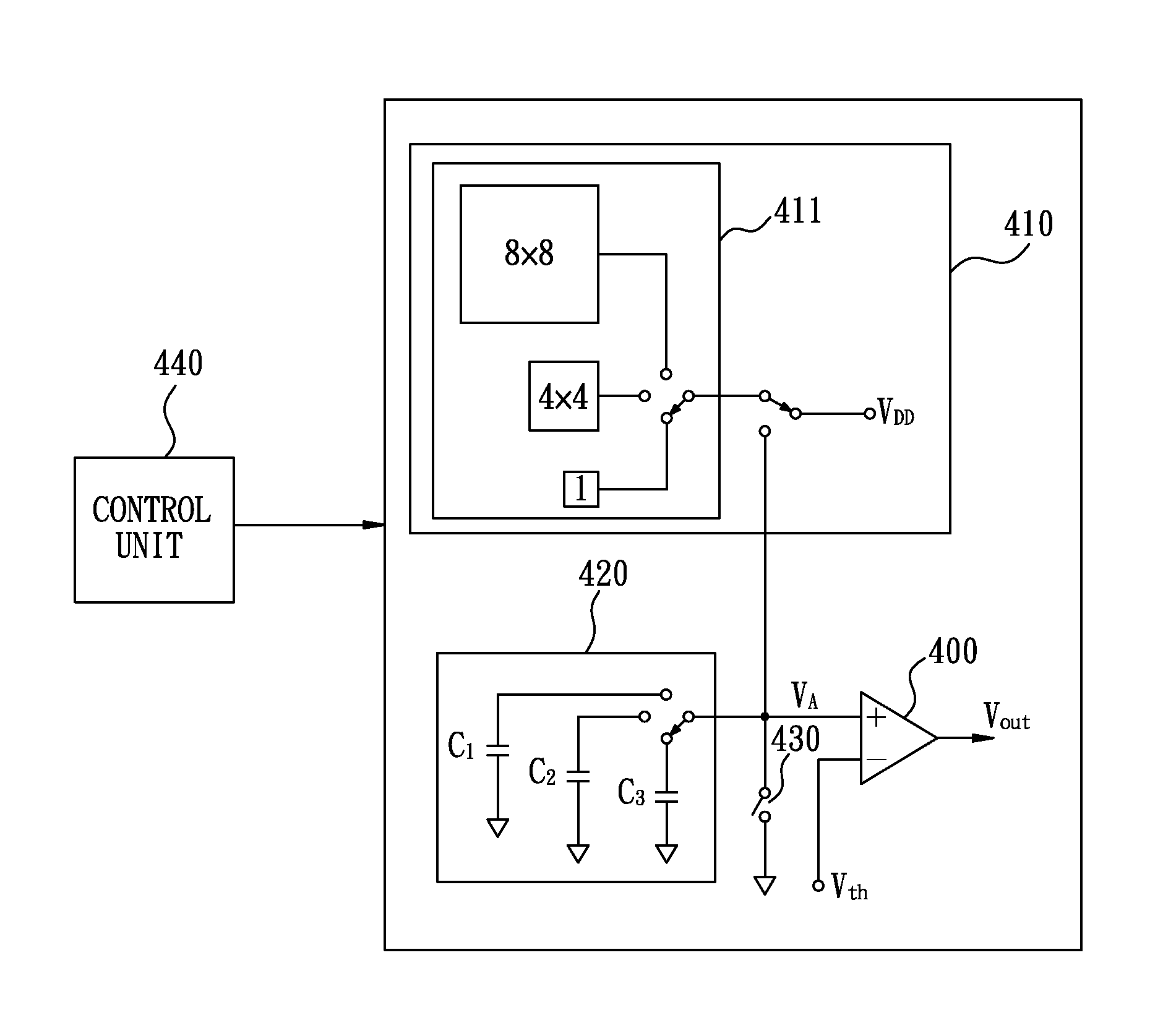 Touch module having a dynamic capacitance matching mechanism