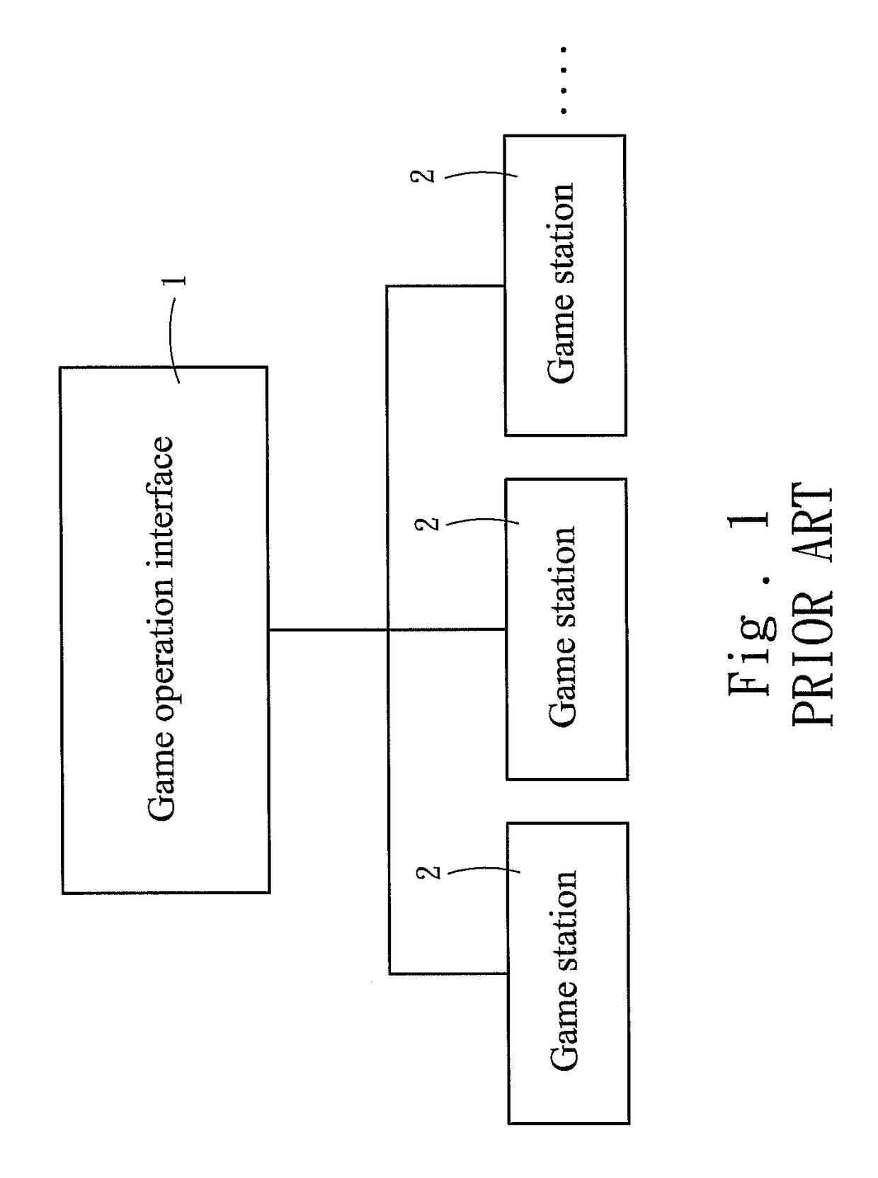 Interface apparatus and method for prompting hot games