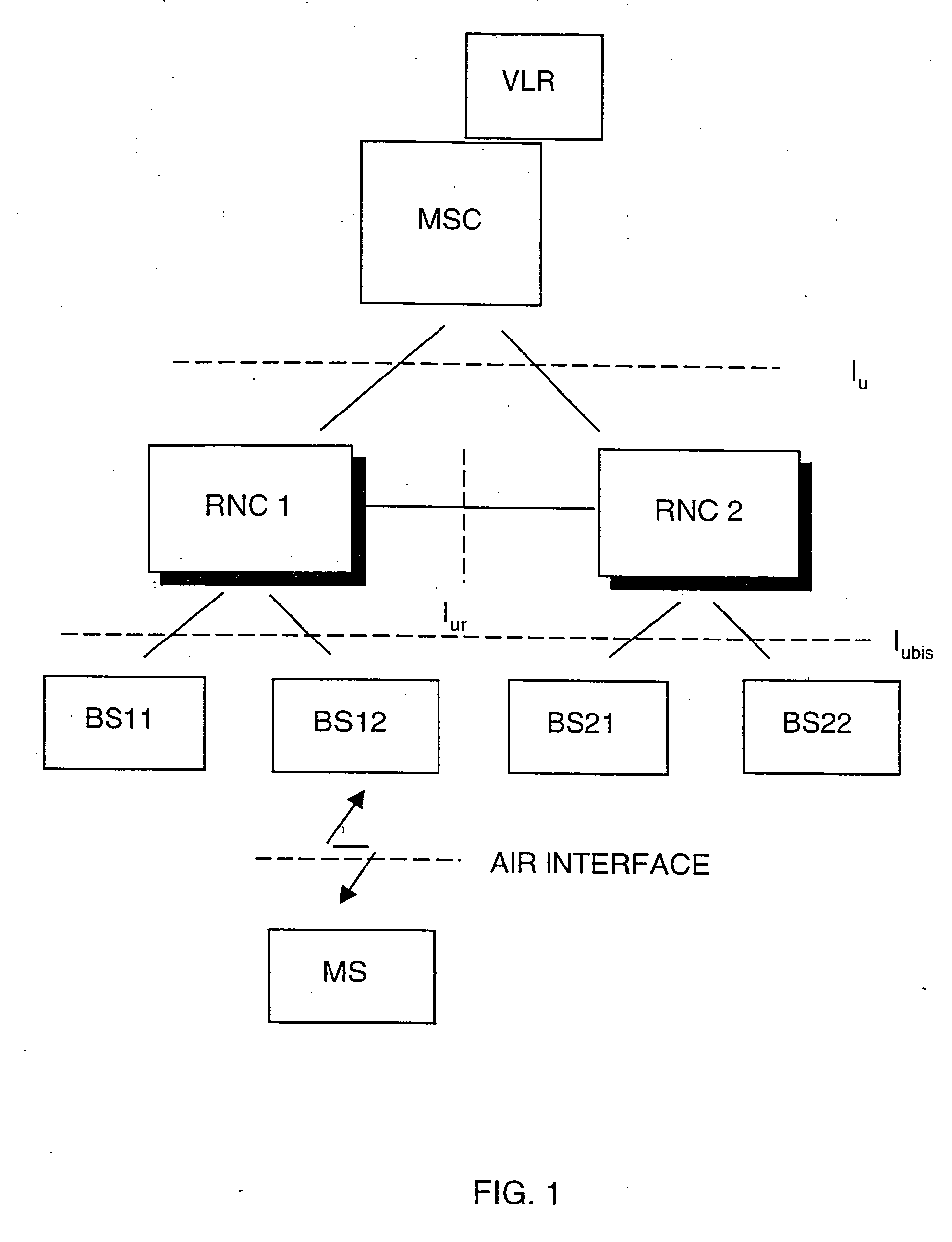 Measurement reporting in a telecommunication system