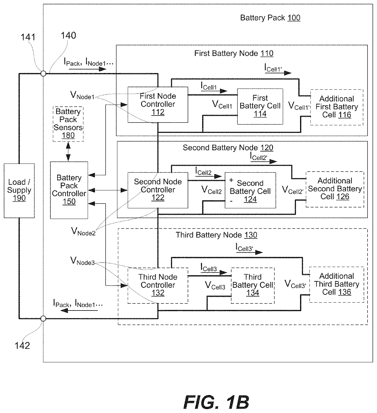 Methods and systems for in-situ impedance spectroscopy analysis of battery cells in multi-cell battery packs