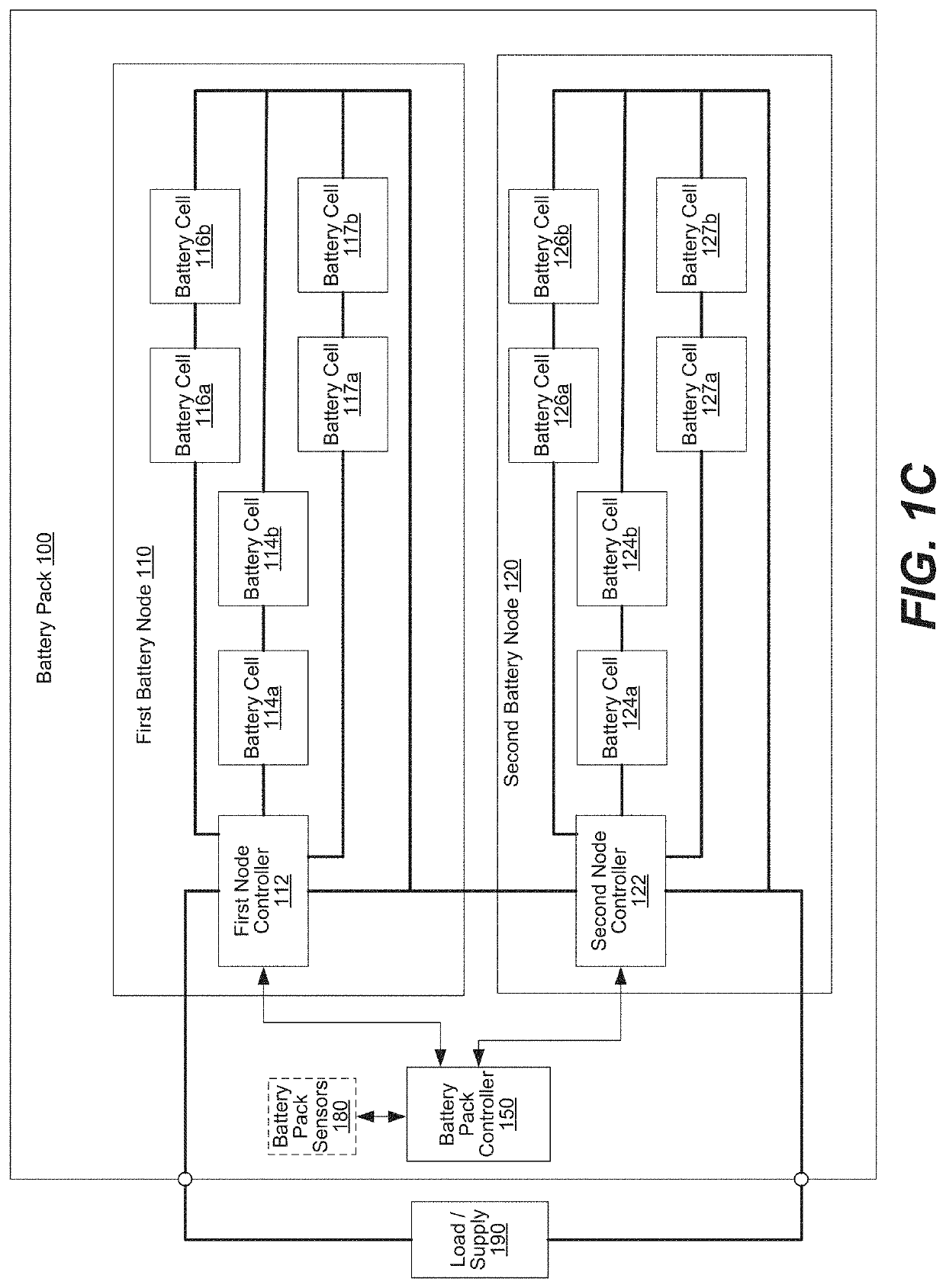 Methods and systems for in-situ impedance spectroscopy analysis of battery cells in multi-cell battery packs