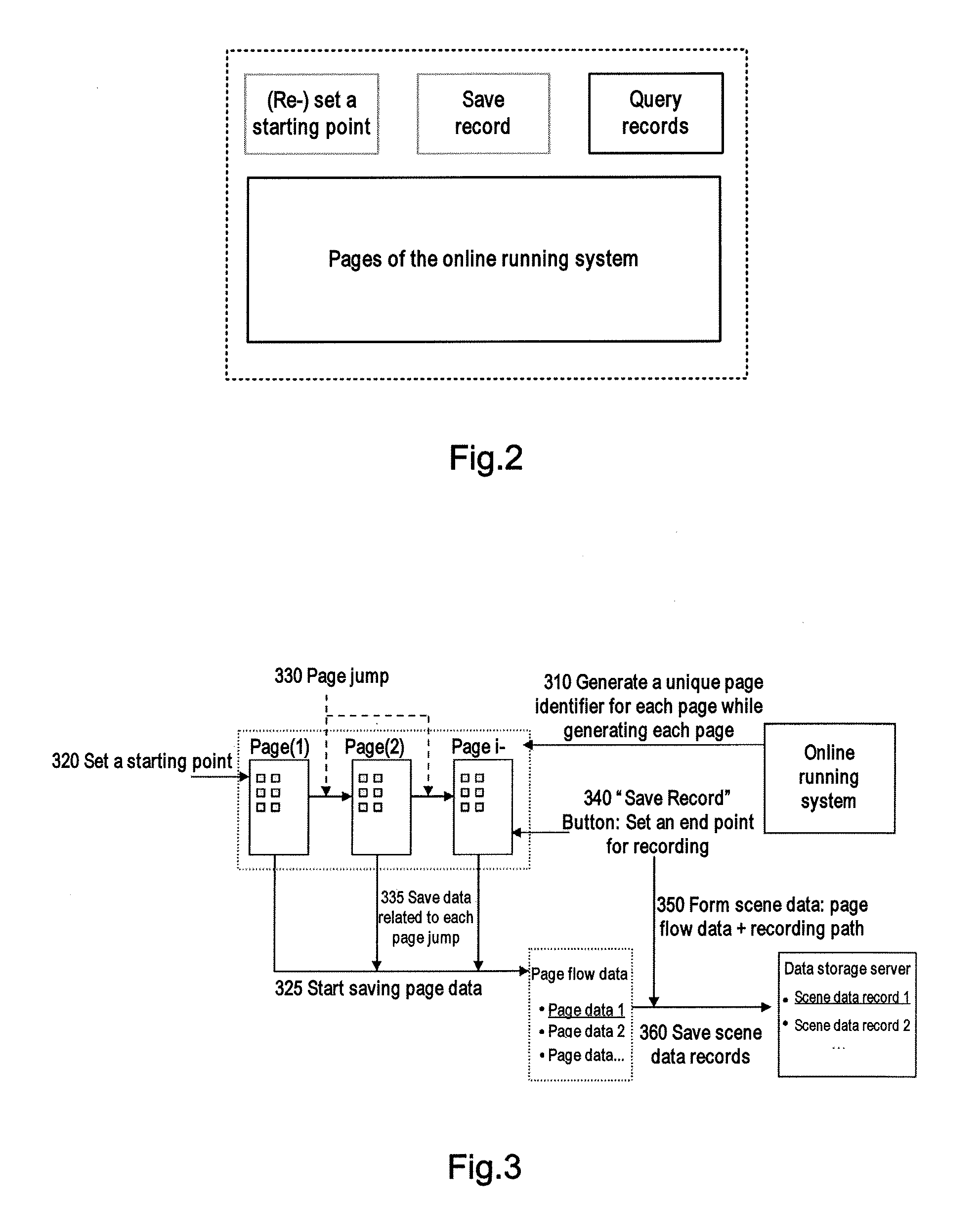 Method and system of saving and querying context data for online applications