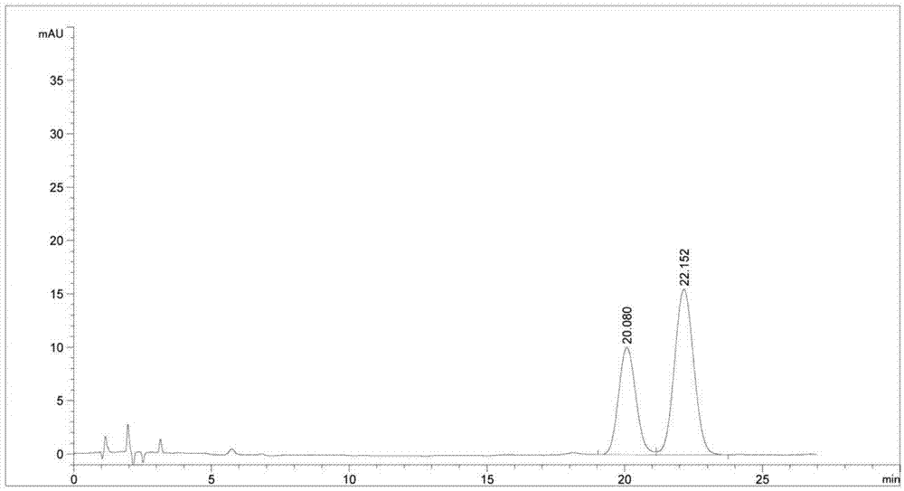 Method for separating and detecting enantiomer of ezetimibe key intermediate