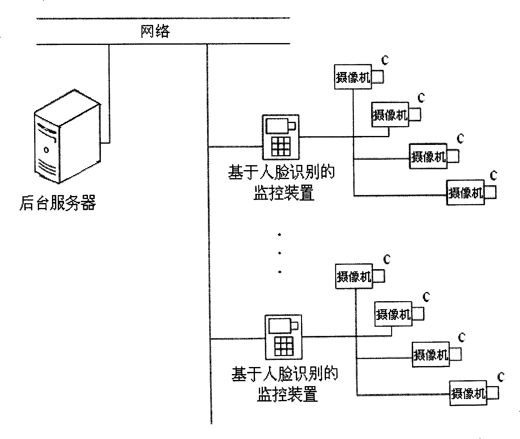 Monitoring apparatus based on face recognition and built-in type door control monitoring system