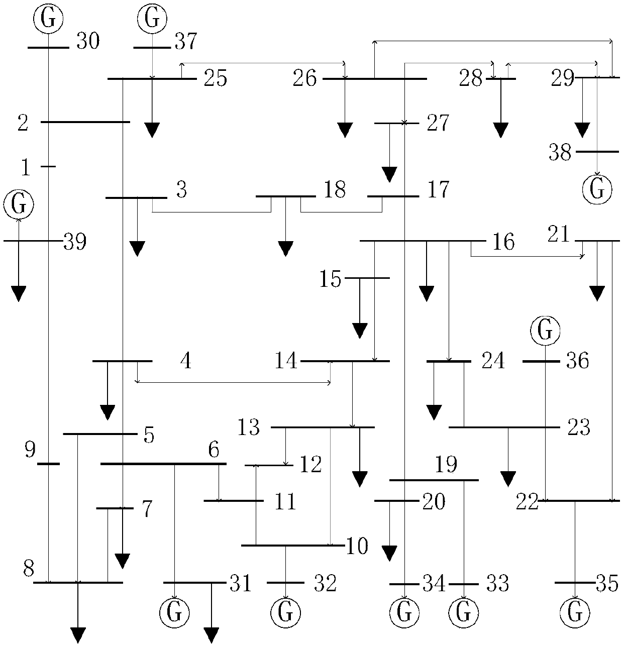 Unit combination dispatching method considering electric vehicle travel correlation