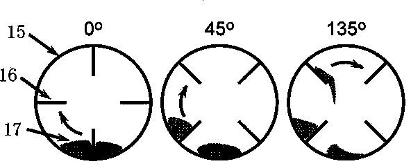 Powder rotating CVD (chemical vapor deposition) device