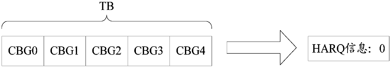 Transmission and detection method of hybrid automatic repeat request information, terminal and base station