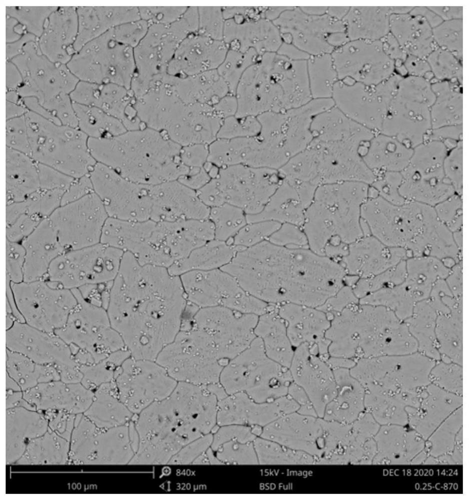 A low-temperature sintered microwave dielectric material mg  <sub>2-x</sub> co  <sub>x</sub> v  <sub>2</sub> o  <sub>7</sub> and its preparation method