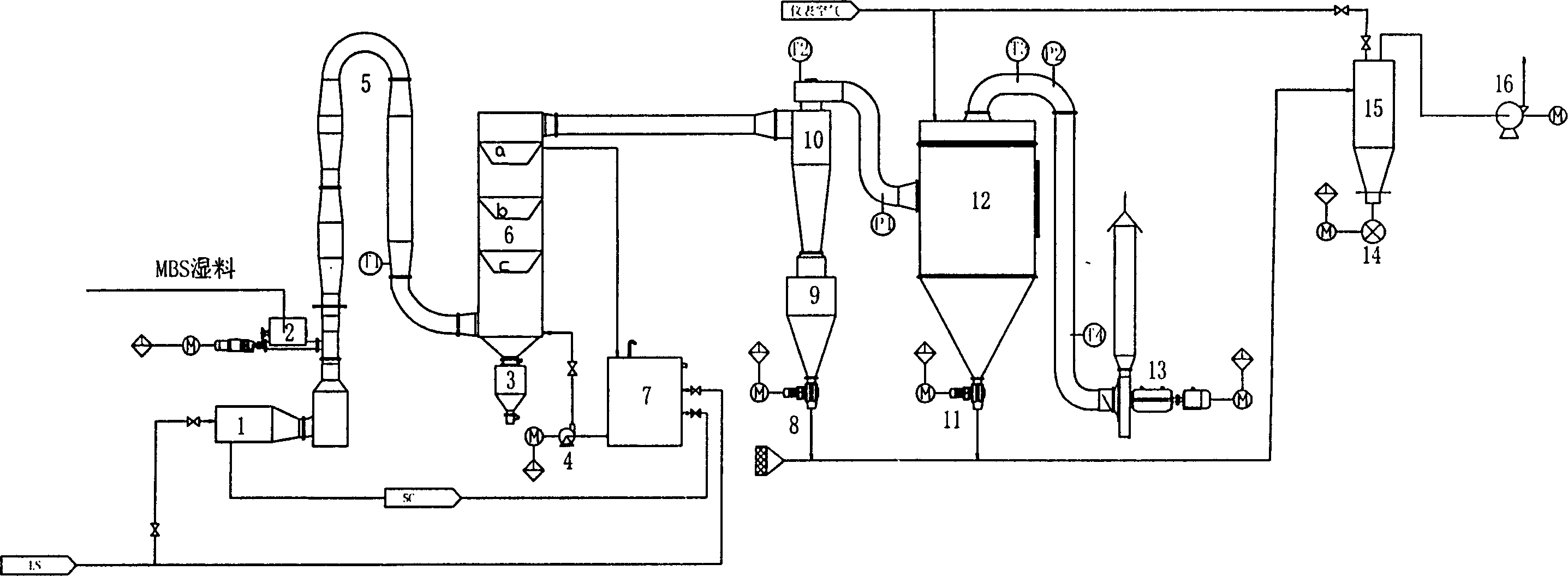 Method and apparatus for drying copolymer of methyl methacrylate-styrene-butadiene