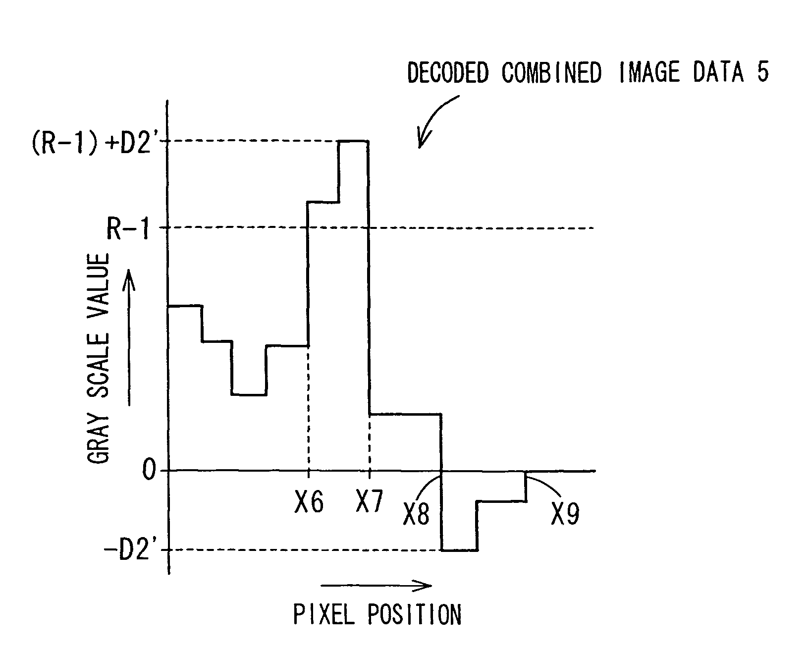 Image processing apparatus