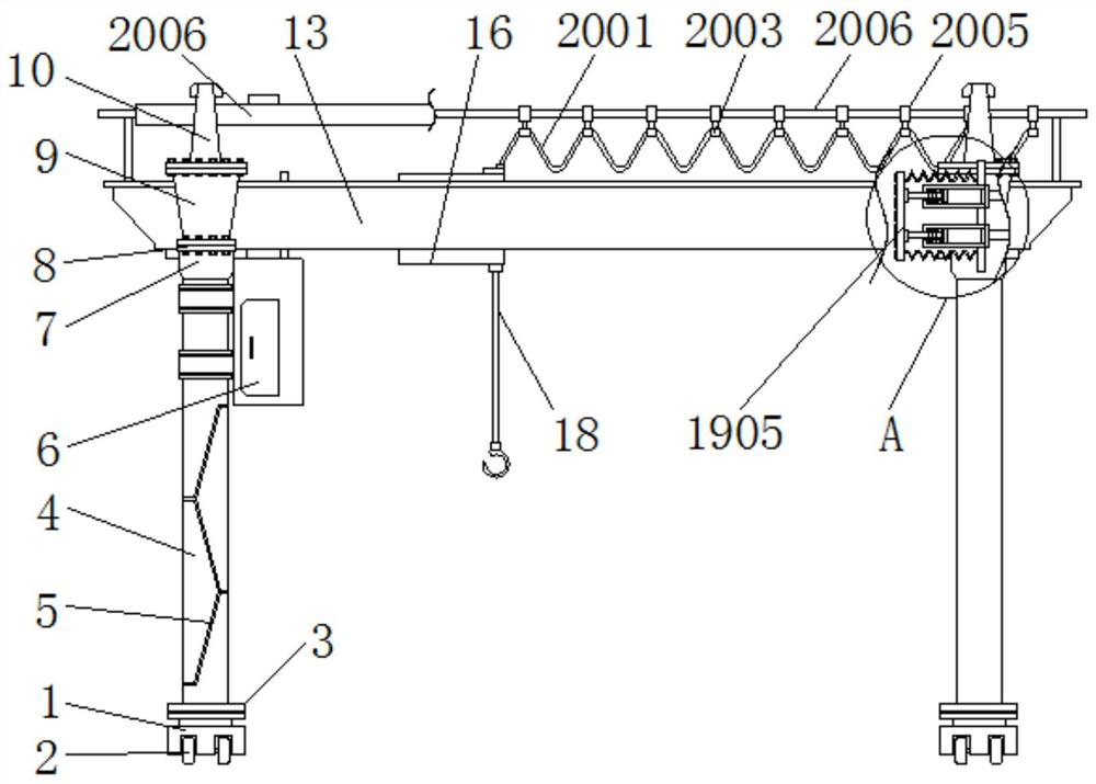 A double main girder trellis gantry crane