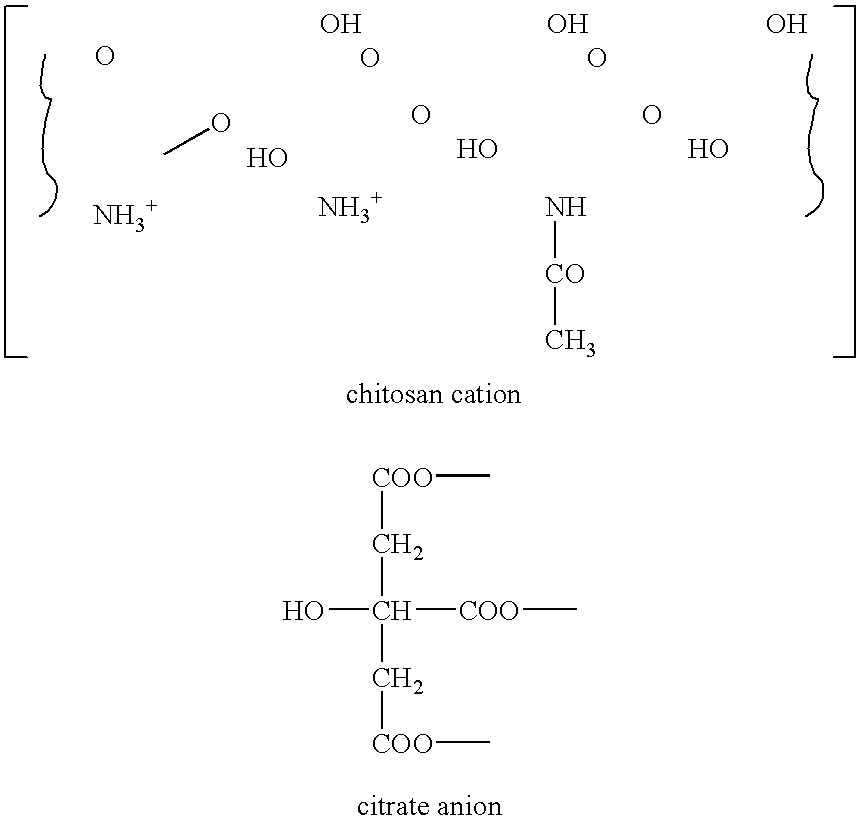 Chitin derivatives for hyperlipidemia